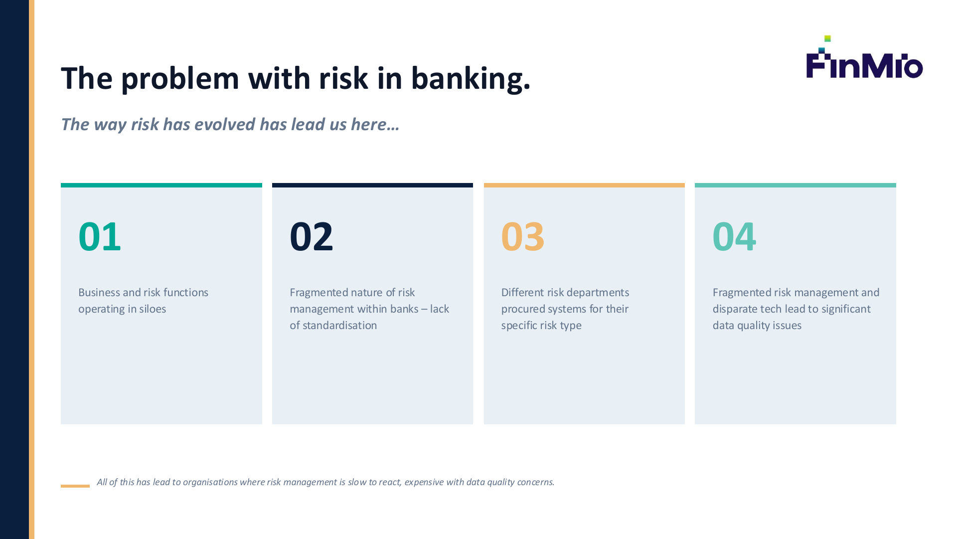 The way risk has evolved has lead us here…