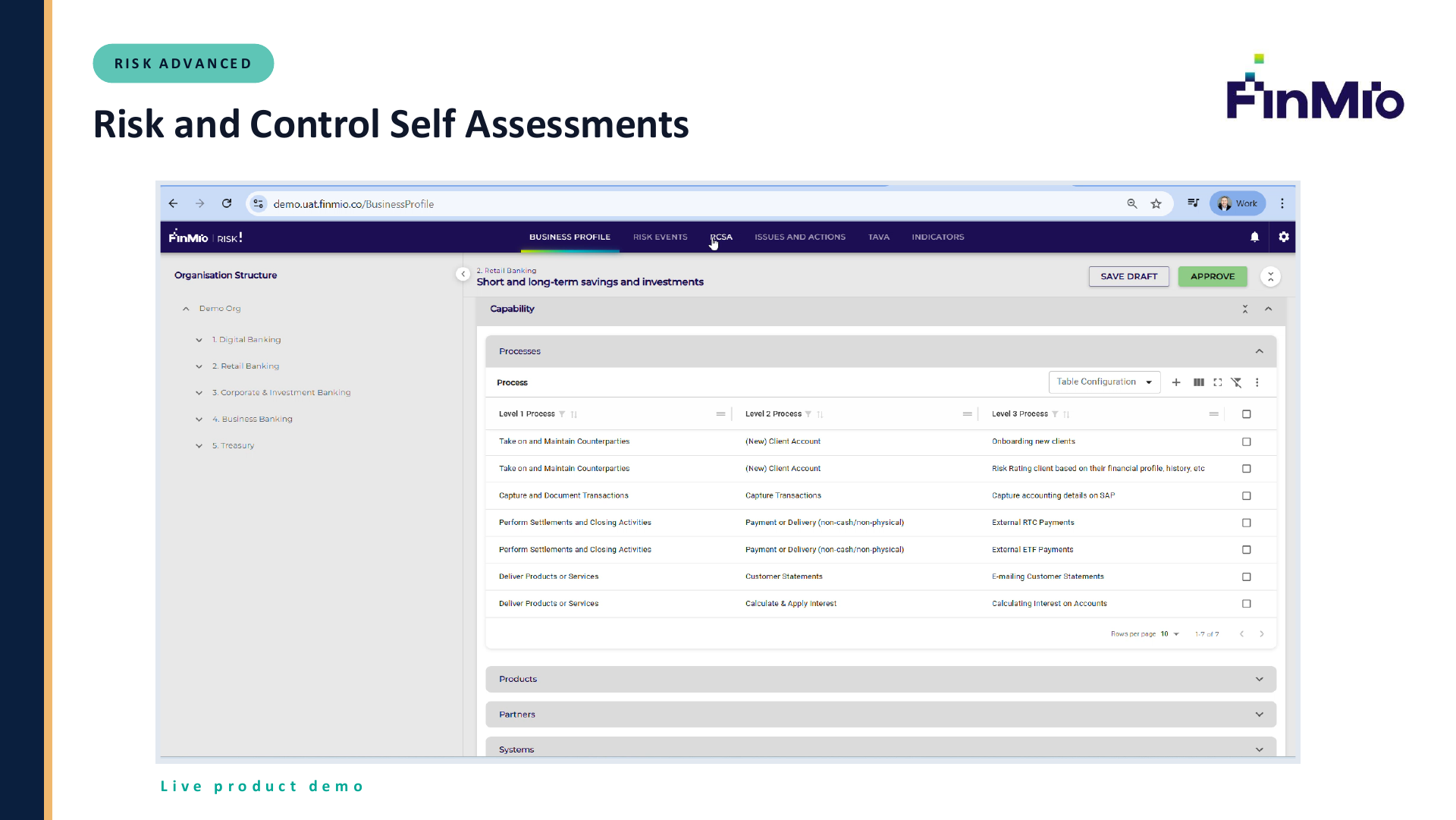 RCSA detail